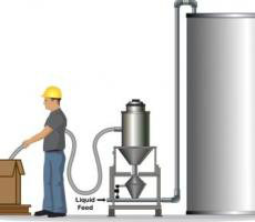攀枝花粉料输送机