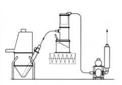 白糖可以真空输送吗