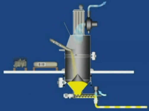 小袋拆包无尘投料设备-押大小双的网站

