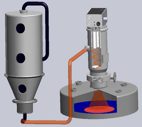 真空加料机有哪些优点?