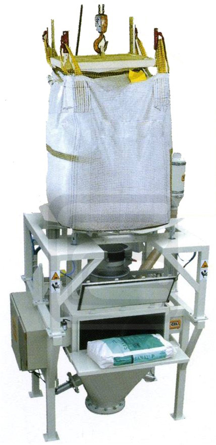 吨袋开包机(拆袋机)的工作原理